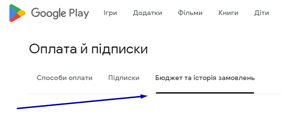 інструкція повернення коштів Google Play крок 1